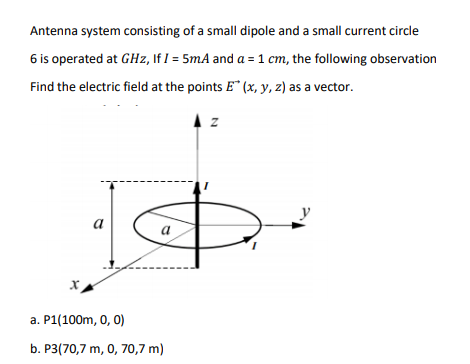 Solved Antenna System Consisting Of A Small Dipole And A | Chegg.com