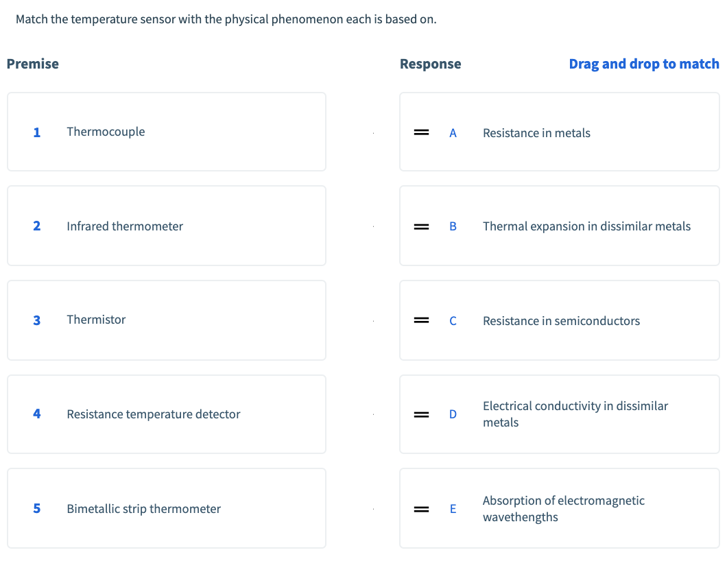 Solved Match each description with the type of input it | Chegg.com