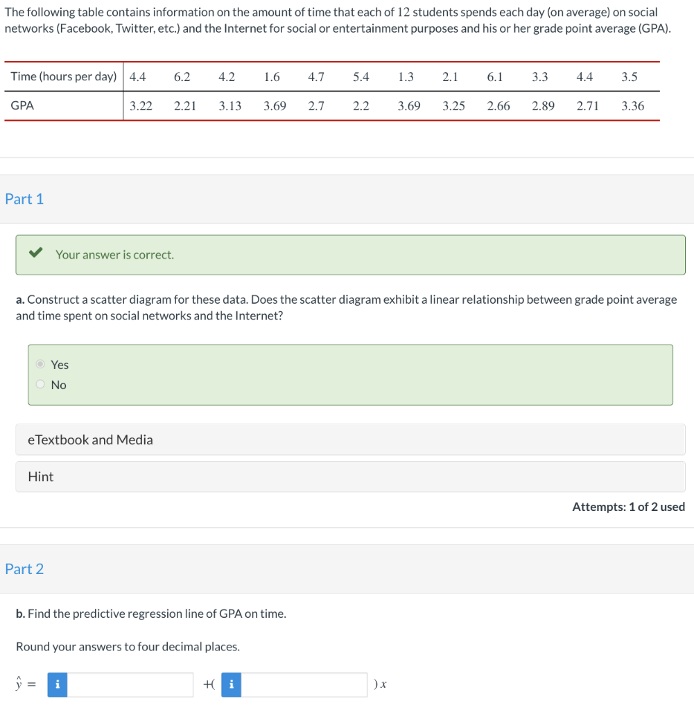 Solved The following table contains information on the | Chegg.com