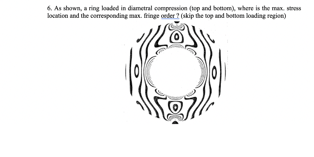 6. As shown, a ring loaded in diametral compression | Chegg.com