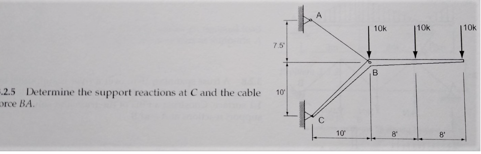 Solved .2.5 Determine the support reactions at C and the | Chegg.com