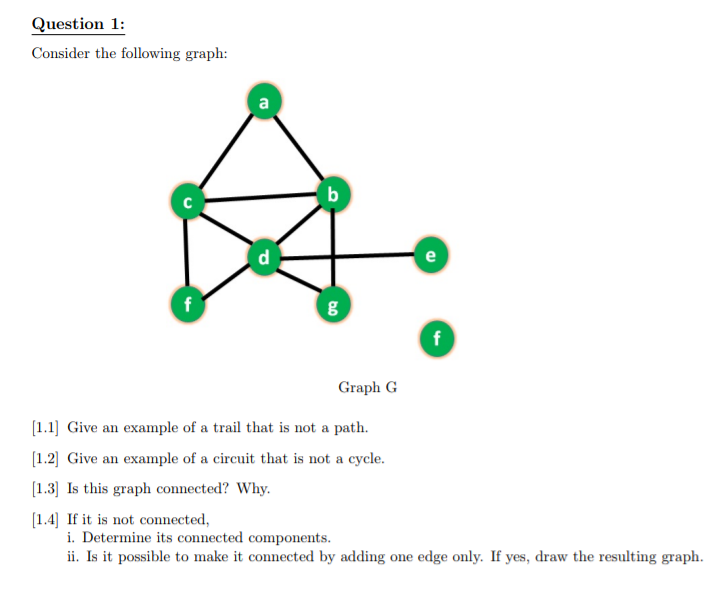 Solved Question 1: Consider The Following Graph: A B E F | Chegg.com