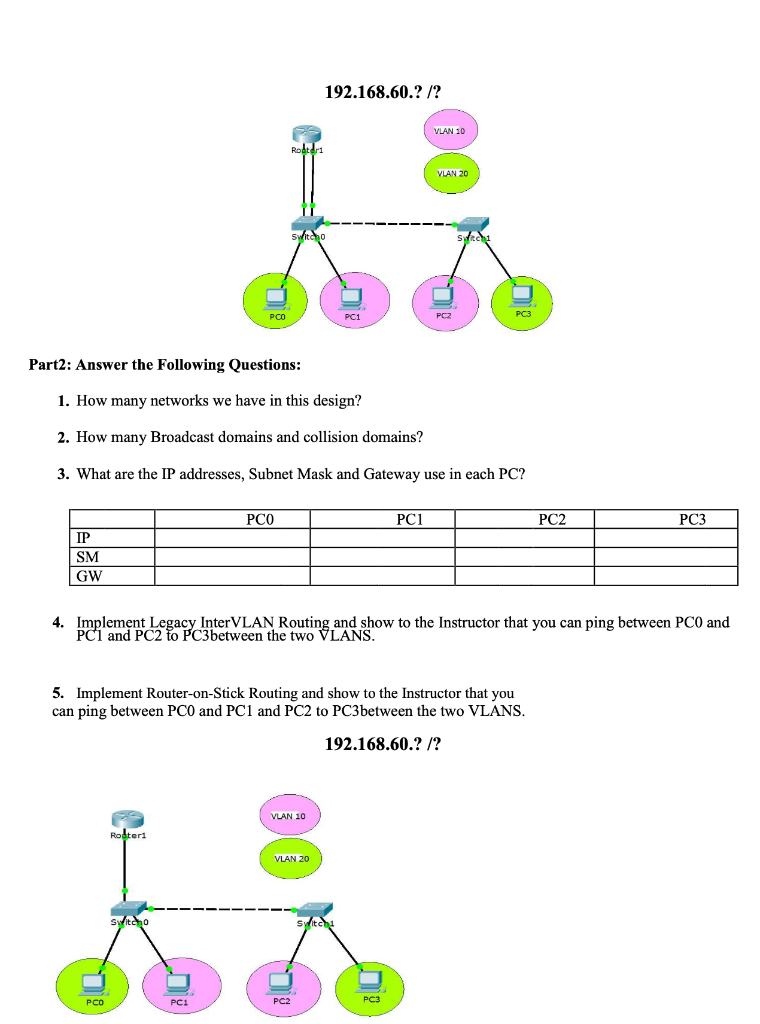 Student Name: Student Number: LAB2 (Switching, VLANS | Chegg.com
