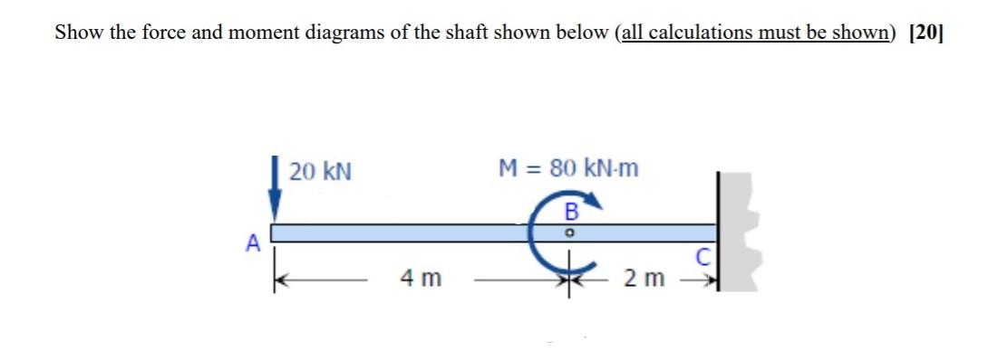 Solved Show The Force And Moment Diagrams Of The Shaft Shown 