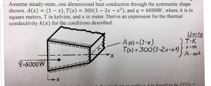 Solved Assume Steady State One Dimensional Heat Conduction 2513