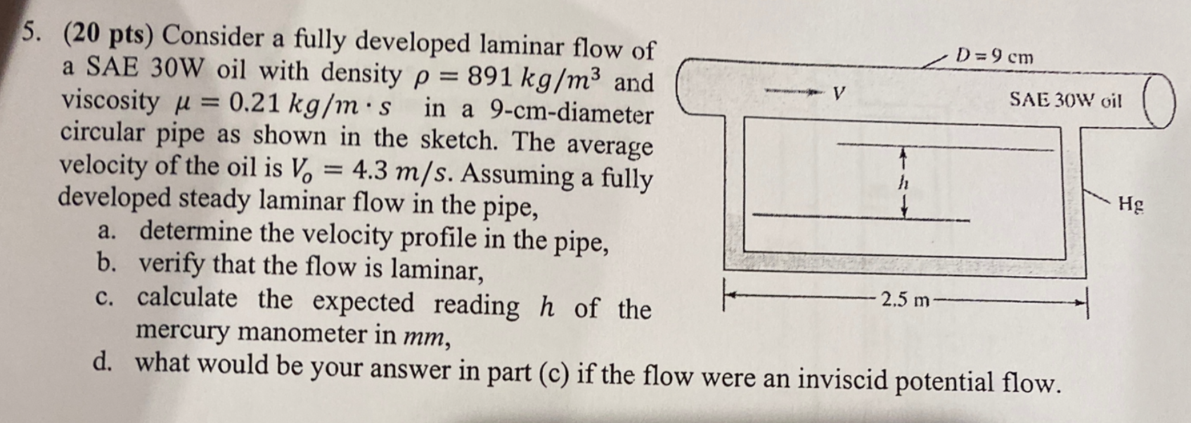 Solved (20 pts) Consider a fully developed laminar flow of a | Chegg.com