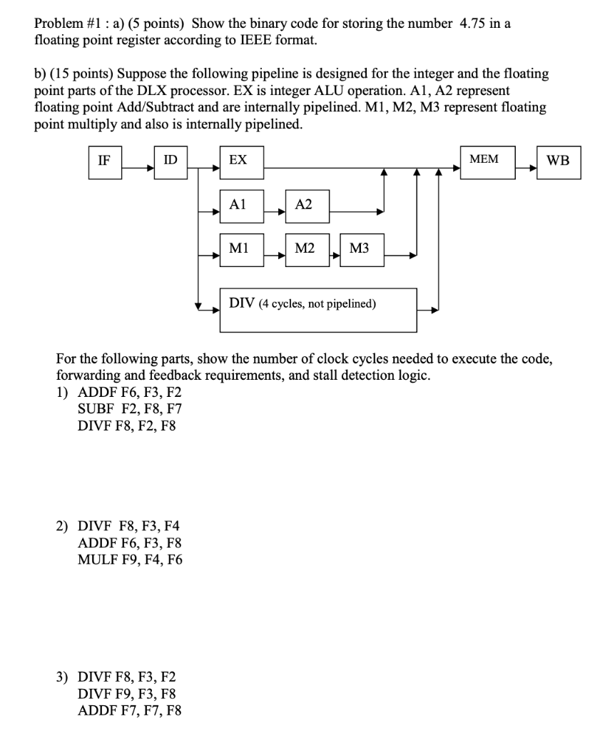Solved Problem #1: a) (5 points) Show the binary code for | Chegg.com