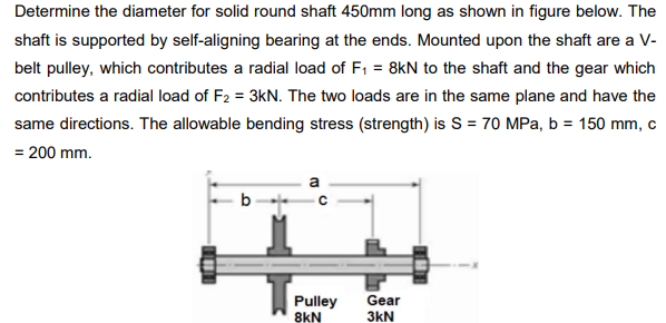 Solved Determine the diameter for solid round shaft 450mm | Chegg.com