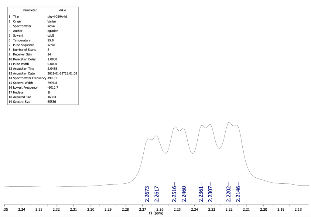 Solved 1. Fully analyze the following multiplet. A. Assign | Chegg.com