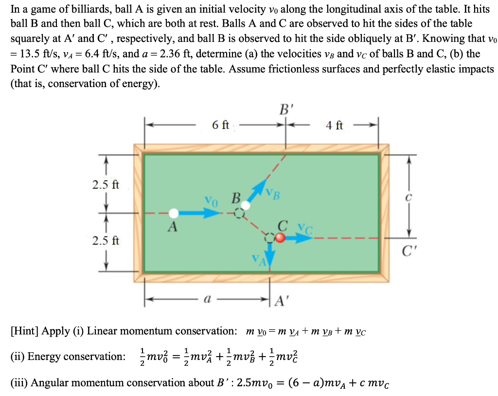 Solved In a game of billiards, ball A is given an initial | Chegg.com