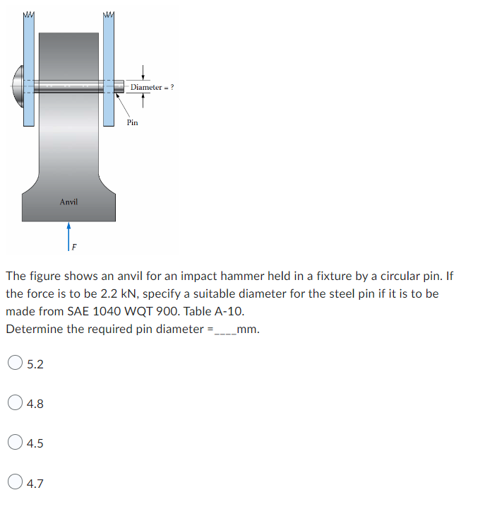 The figure shows an anvil for an impact hammer held in a fixture by a circular pin. If the force is to be \( 2.2 \mathrm{kN} 