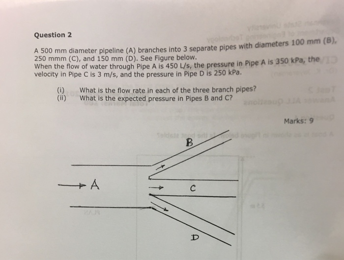 Solved Question 2 A 500 mm diameter pipeline (A) branches | Chegg.com