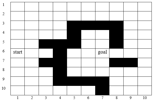 Solved Question 2. Consider the following grid world. The | Chegg.com