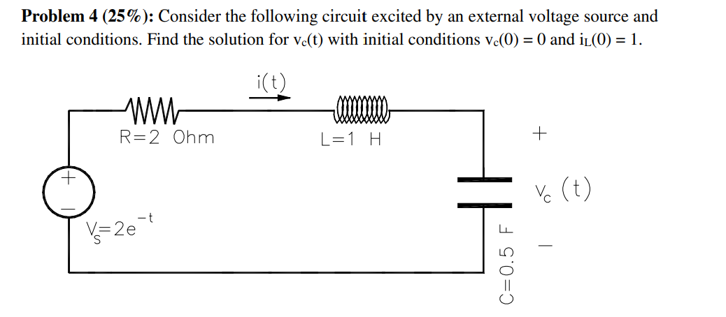 Solved Problem 4 (25%): Consider the following circuit | Chegg.com