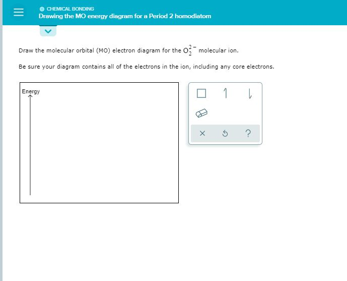 Solved CHEMICAL BONDING Drawing the MO energy diagram for a | Chegg.com