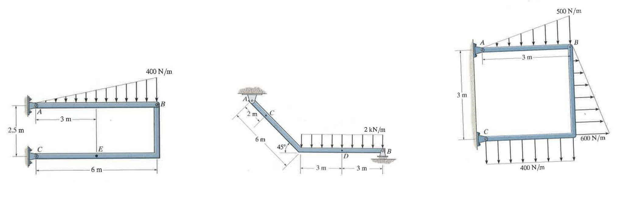 Solved 3. For problems given below, determine all the | Chegg.com