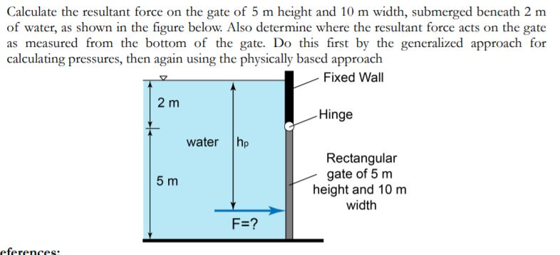 Solved Calculate the resultant force on the gate of 5 m