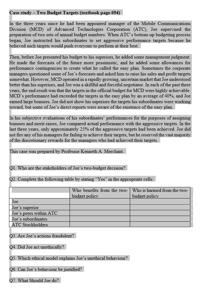 Solved Case study - Two Budget Targets (textbook page 694) | Chegg.com