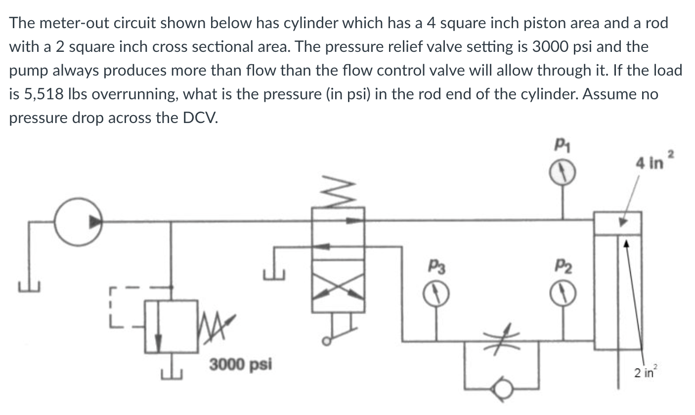 Solved Example With Answer: The meter-out circuit shown | Chegg.com