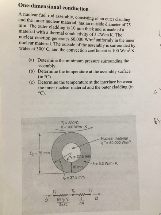 Solved A Nuclear Fuel Rod Assembly Consisting Of An Outer 4267