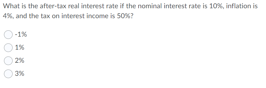 Solved What is the after-tax real interest rate if the | Chegg.com