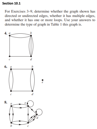 Solved Section 10.1 For Exercises 3-9, determine whether the | Chegg.com