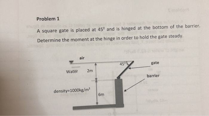 Solved Problem 1 A square gate is placed at 450 and is | Chegg.com