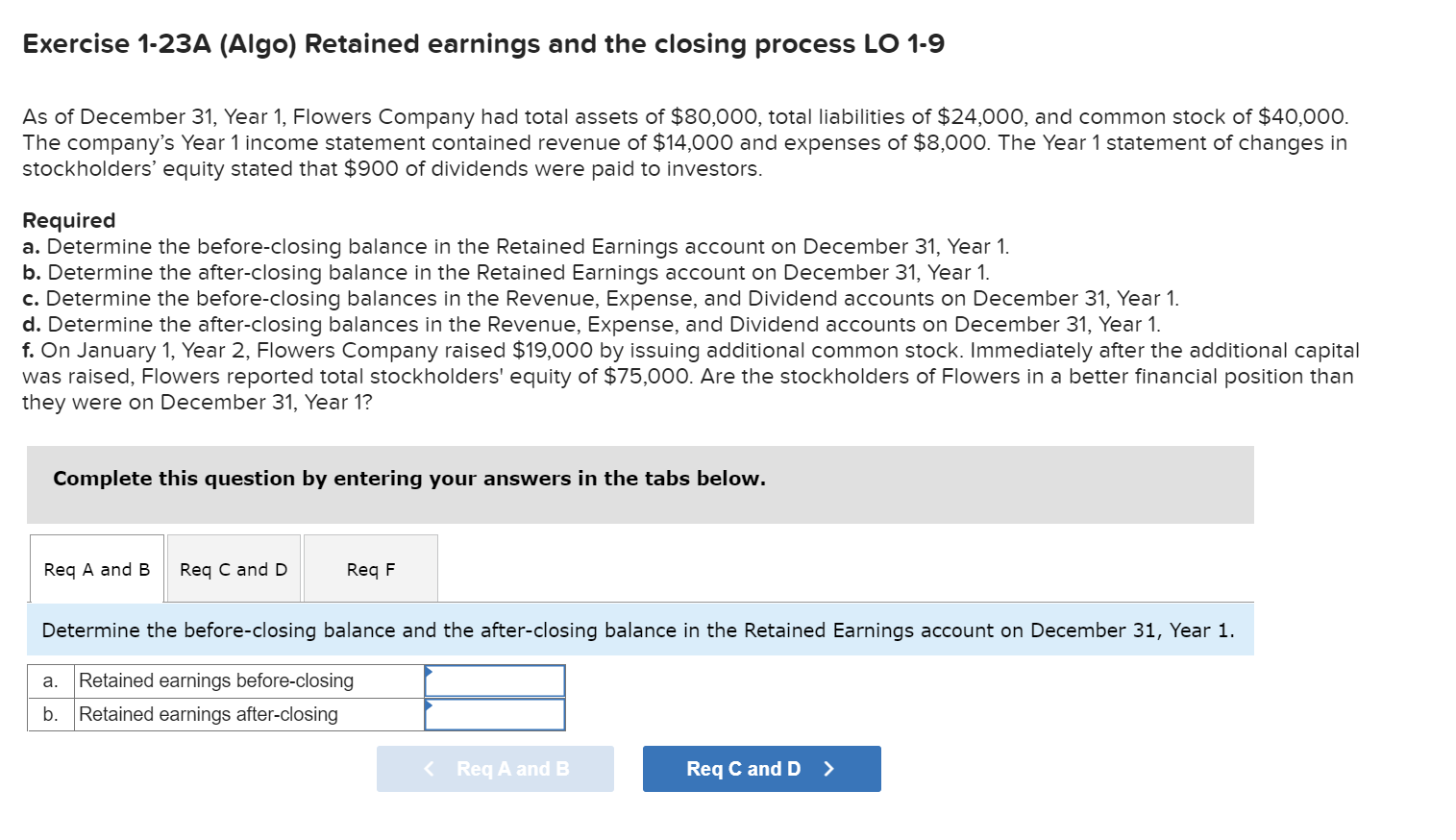 Solved Exercise 1-23A (Algo) Retained Earnings And The | Chegg.com