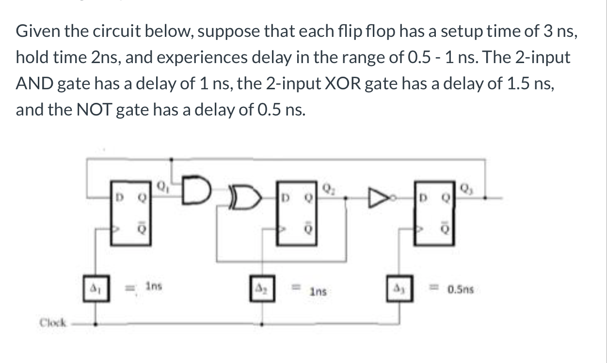 Given the circuit below, suppose that each flip flop