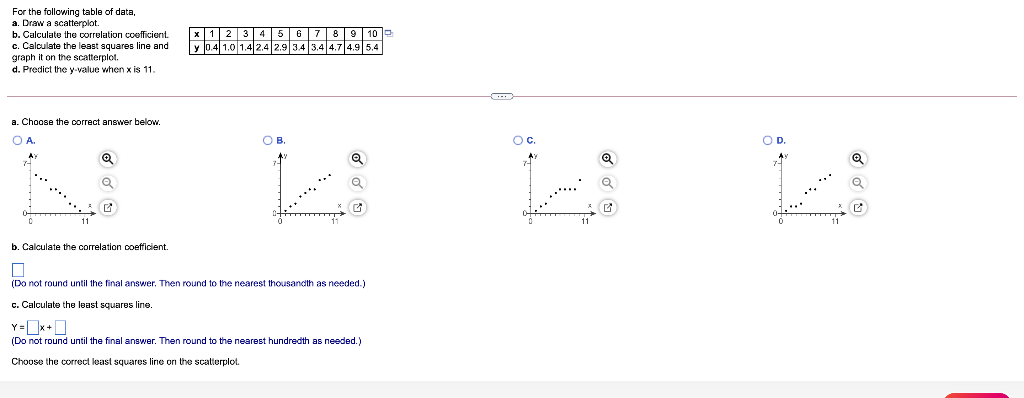 Solved For the following table of data, a Draw a | Chegg.com