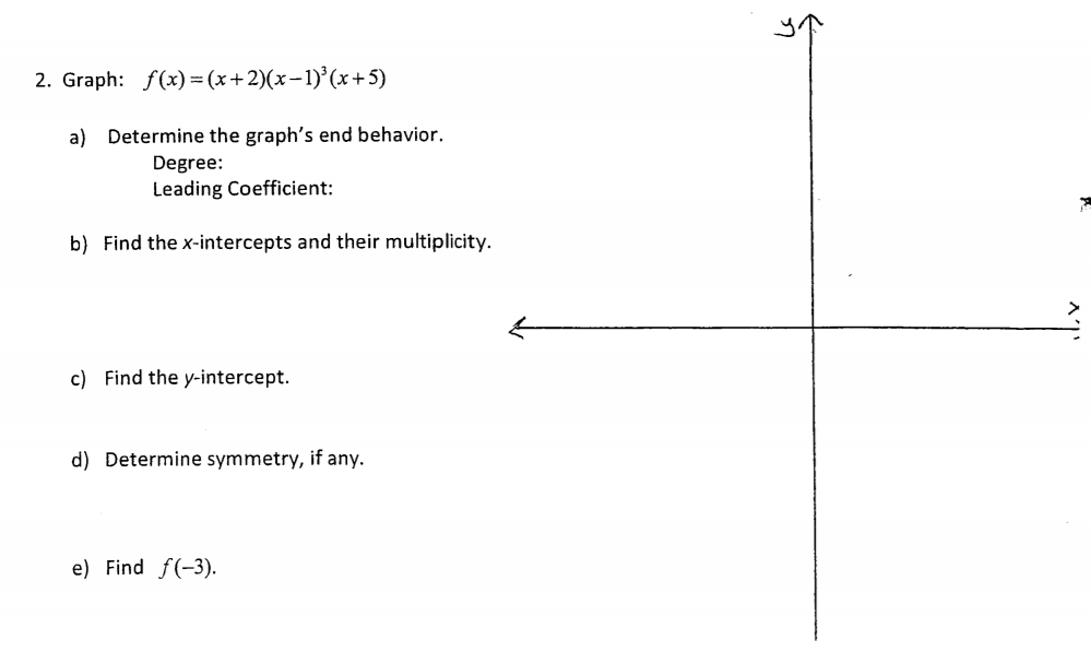 Solved 2 Graph F X X 2 X 1 º X 5 A Determine The Chegg Com