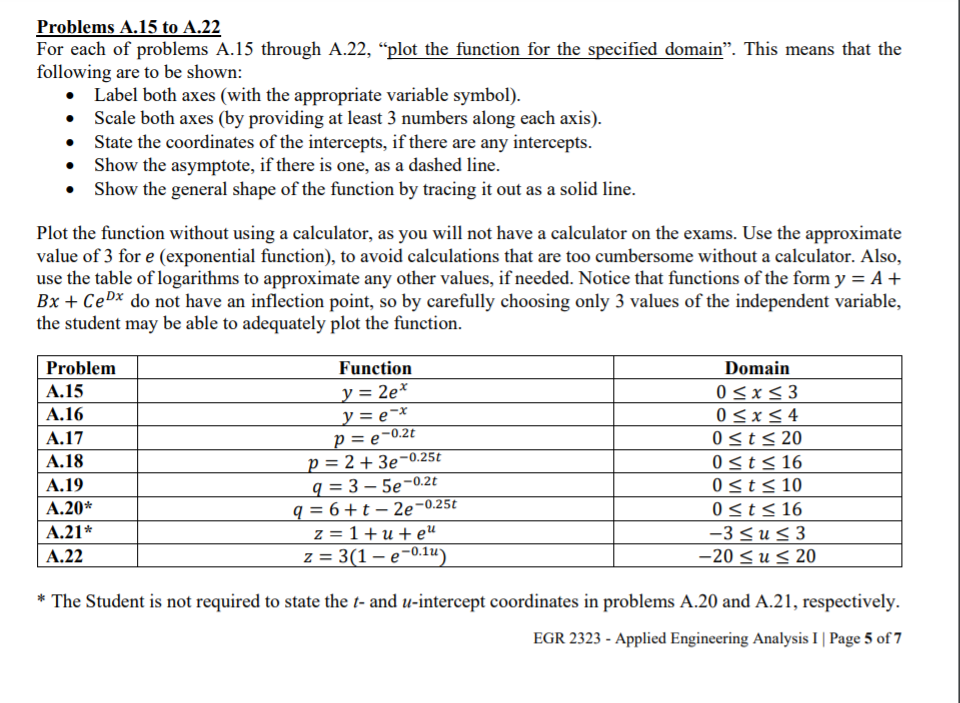 for homework a student has to complete 15 problems