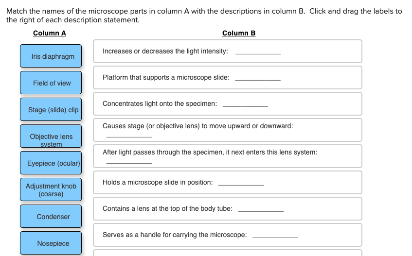 Solved Iris diaphragm lever Body Condenser Stage Rotating