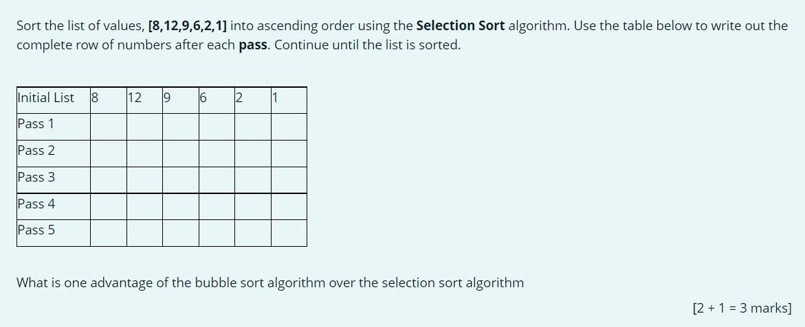 Solved Sort The List Of Values, [8,12,9,6,2,1] Into | Chegg.com