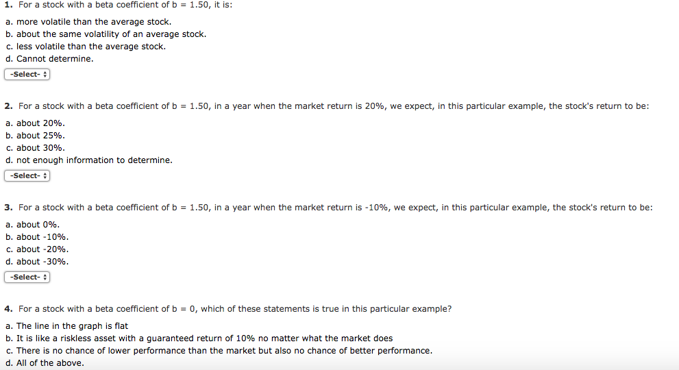 Solved 1. For a stock with a beta coefficient of b -1.50, it | Chegg.com