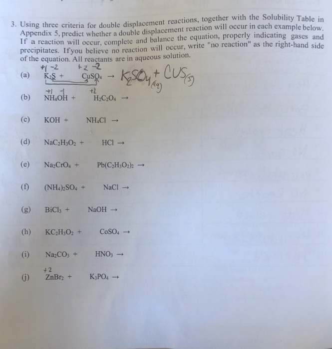 Solved Appendix 5 Predict Whether A Double Displacement