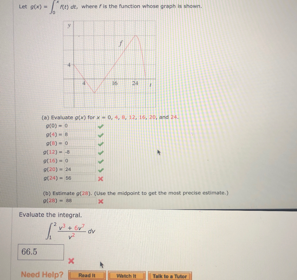 Solved Let G(x) = F(t) Dt, Where F Is The Function Whose | Chegg.com