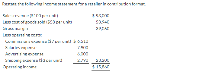 Solved Restate The Following Income Statement For A Retailer 