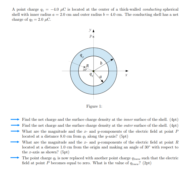 Solved A point charge q1=−4.0μC is located at the center of | Chegg.com