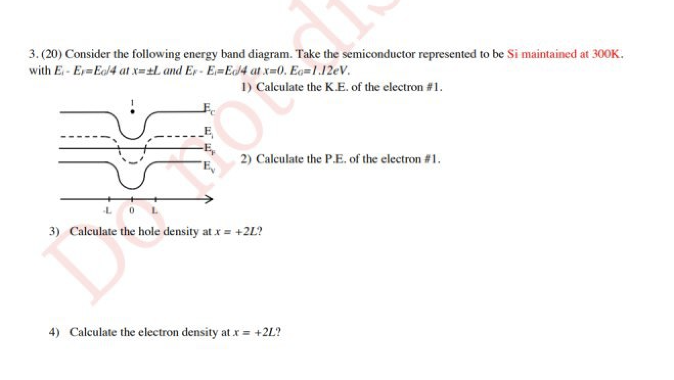 Solved 3. (20) Consider the following energy band diagram