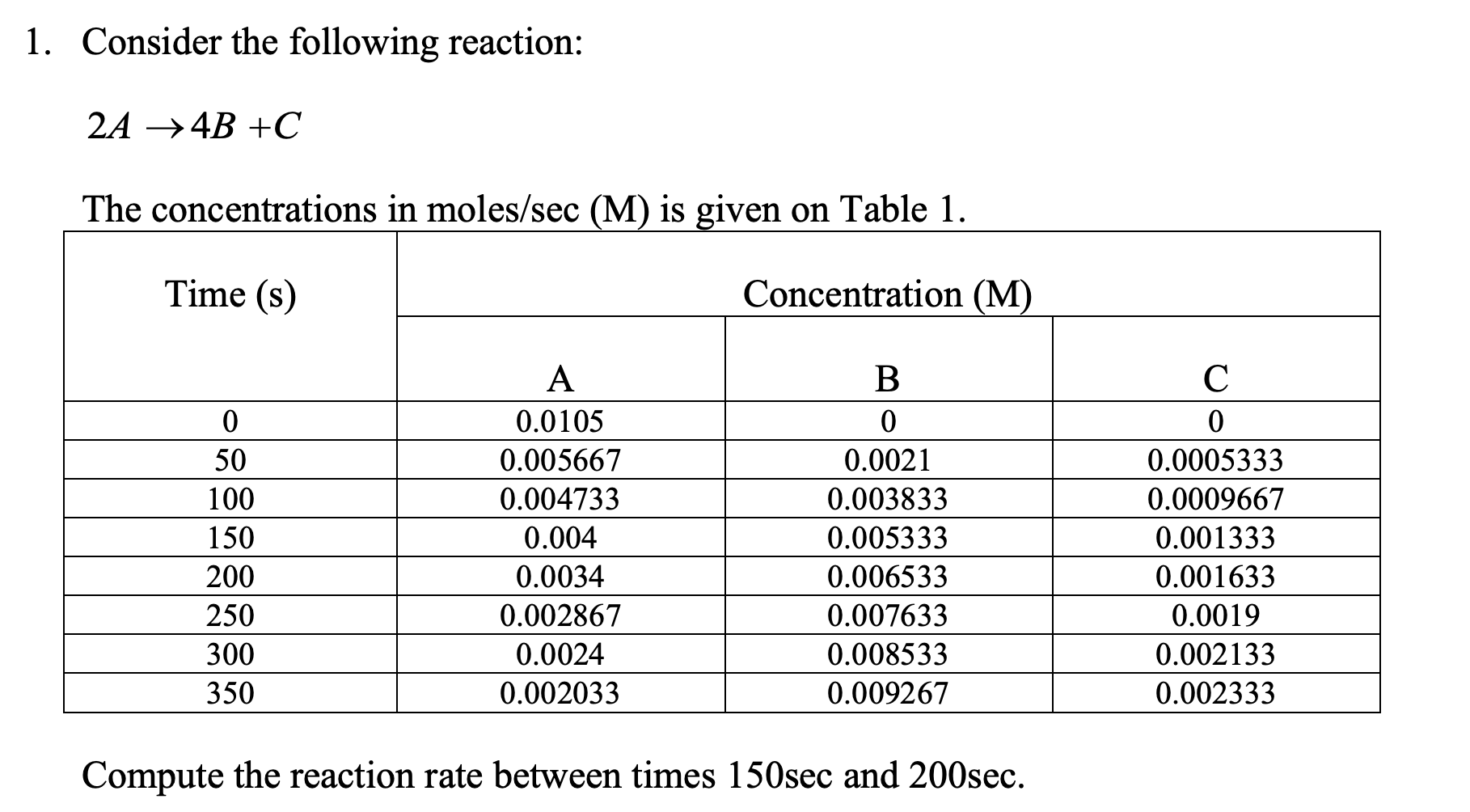 Solved 1. Consider The Following Reaction: 2A >4B +C The | Chegg.com