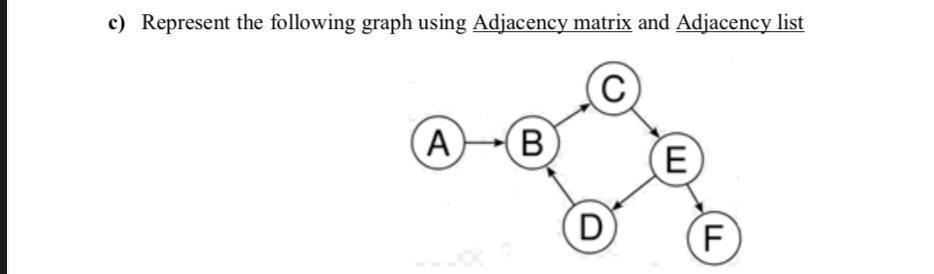 Solved c) Represent the following graph using Adjacency | Chegg.com