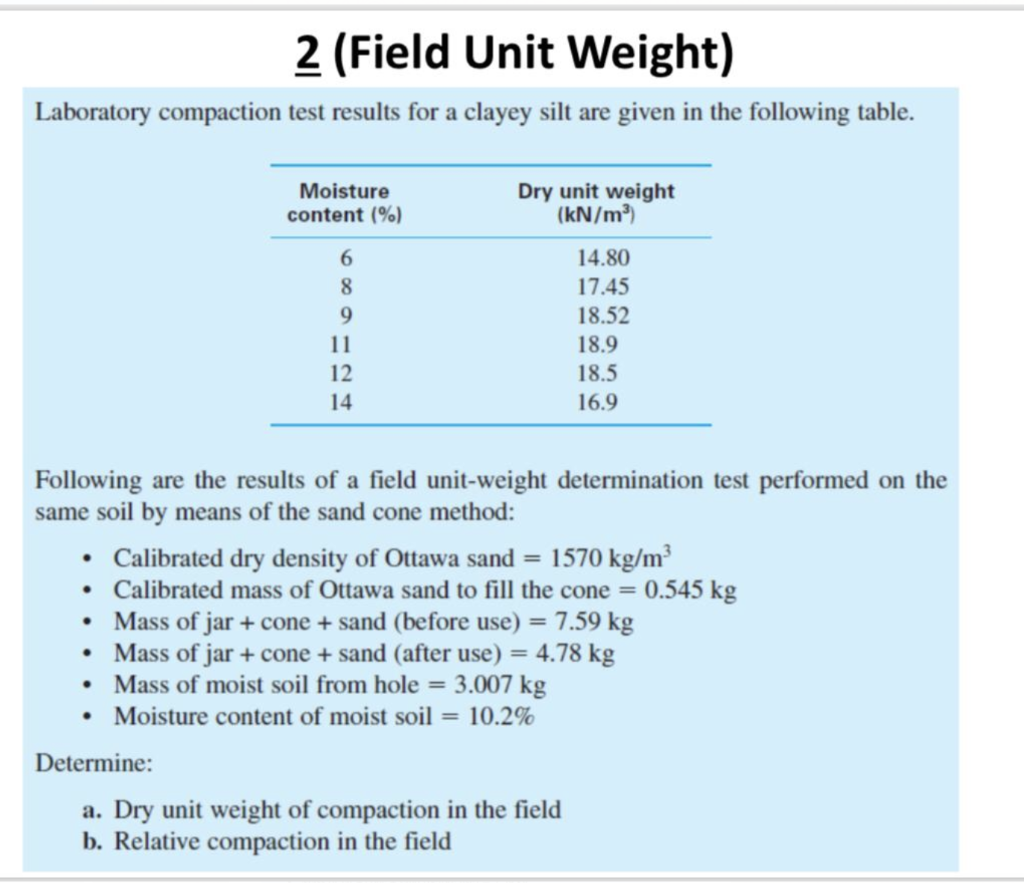 Solved 2 (Field Unit Weight) Laboratory compaction test