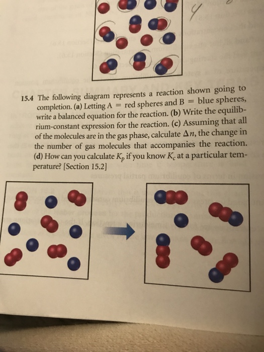 Solved the following diagram represents an equilibrium | Chegg.com