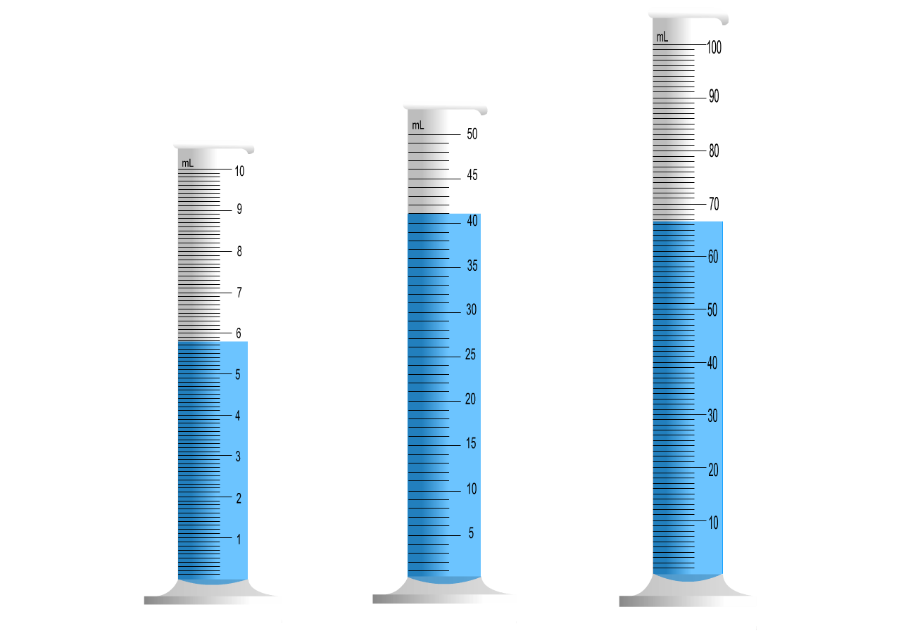 solved-which-cylinder-would-be-the-best-choice-for-measuring-chegg