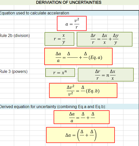 Solved DERIVIATION UNCERTAINTIES used to | Chegg.com