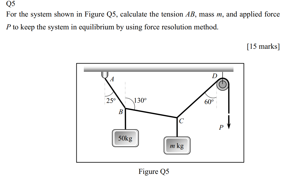 Solved Q5 For the system shown in Figure Q5, calculate the | Chegg.com