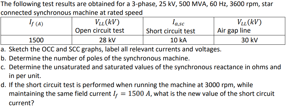 Solved If (A) The following test results are obtained for a | Chegg.com