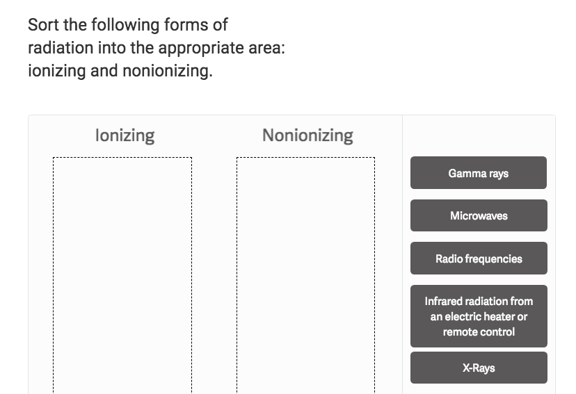 Solved Sort the following forms of radiation into the | Chegg.com