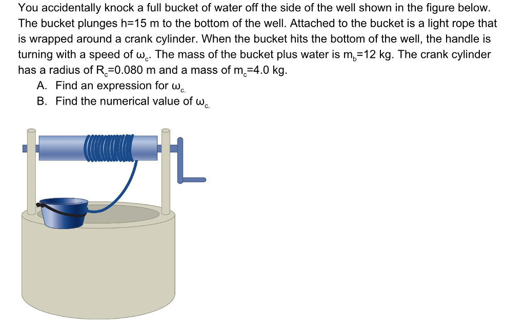 Solved You accidentally knock a full bucket of water off the